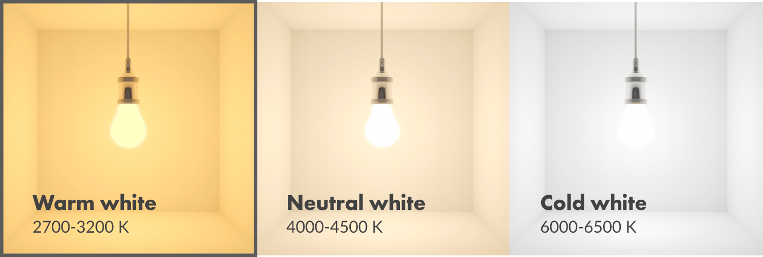 RS PRO 12V White LED Strip Light, 2700 → 3200K Colour Temp, 1m